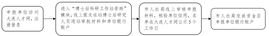 1666665775952365.png